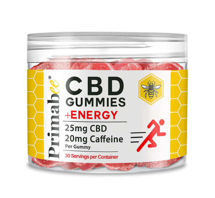 Comprehensive Analysis of Top CBD Gummies A Detailed Review